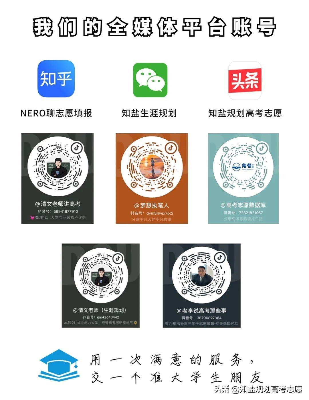 农学类哪个专业发展前景好_农学类前景最好的十大专业_前景农学类专业好找工作吗