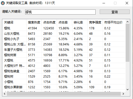 拼多多类目在线查询_免费拼多多类目查询_拼多多类目查询