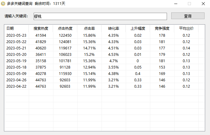 拼多多类目在线查询_拼多多类目查询_免费拼多多类目查询