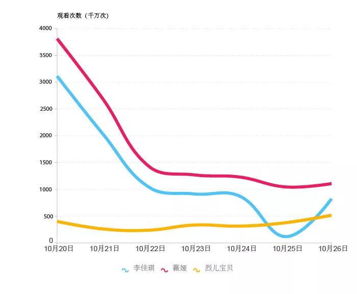 李佳琦淘宝直播_李佳琦淘宝直播_李佳琦淘宝直播