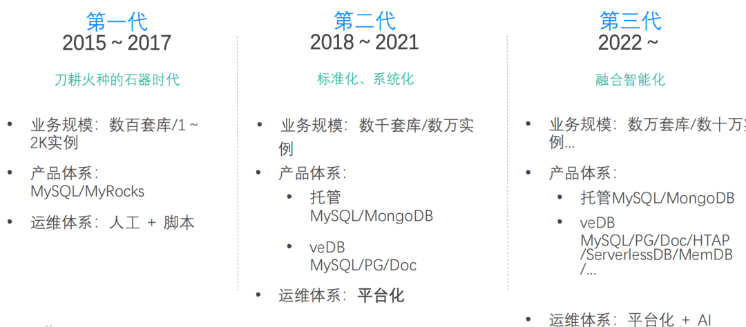 字节跳动财务报表_字节跳动公司报表_字节跳动的财务报表