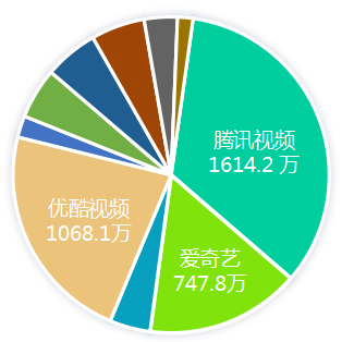 抖音网址链接怎么弄_抖音的网址_抖音网址是什么