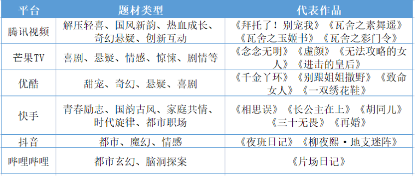 抖音的网址_抖音网址是什么_抖音网址链接怎么弄