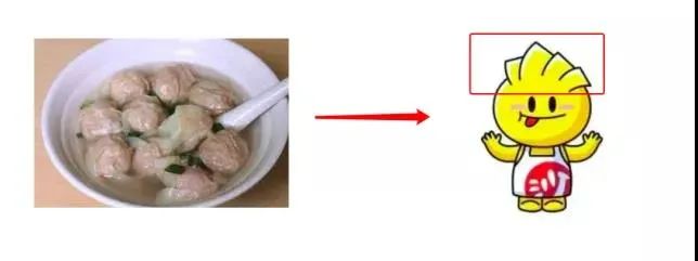 ip化运营_ip化_产品ip化什么意思