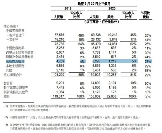 京东快递寄快递下单_京东快递怎么下单_京东买东西快递