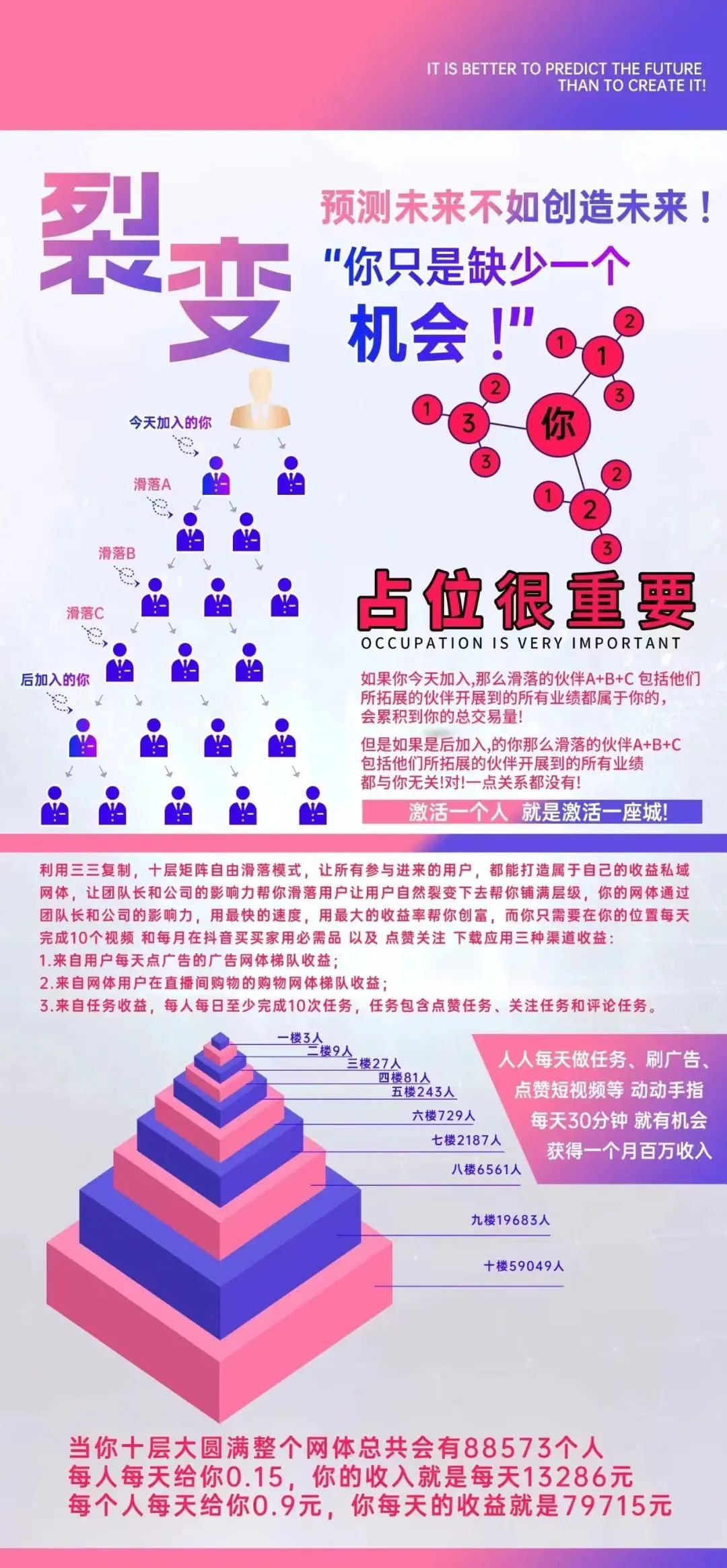 抖多多平台是真的吗_抖多多_抖多多骗局