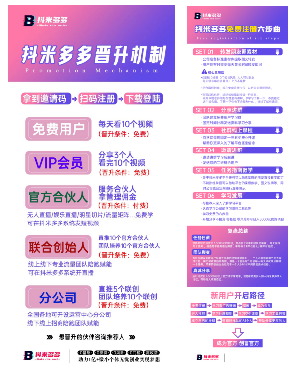 抖多多骗局_抖多多平台是真的吗_抖多多