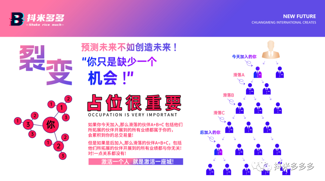 抖多多骗局_抖多多_抖多多平台是真的吗