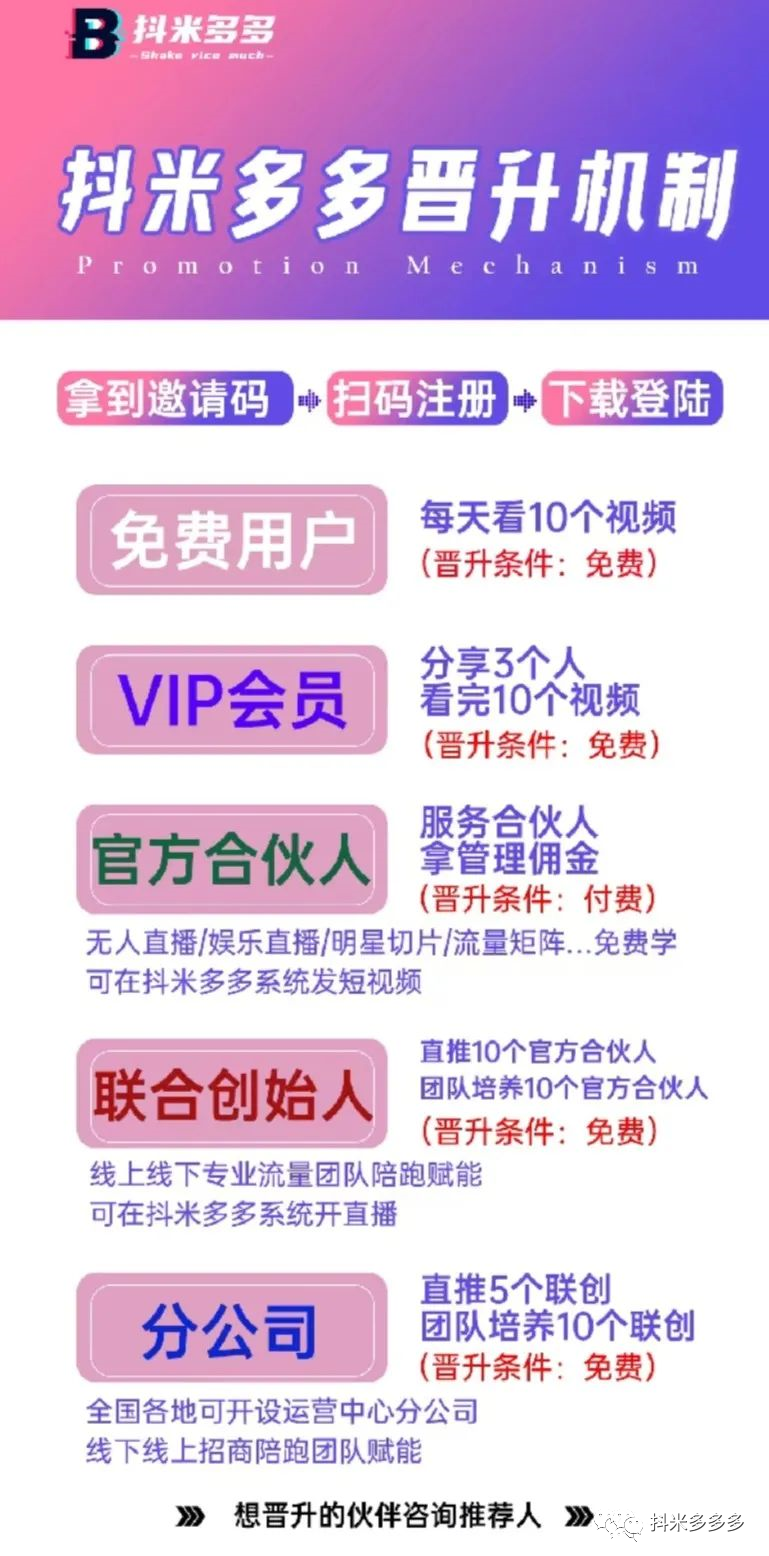 抖多多骗局_抖多多平台是真的吗_抖多多