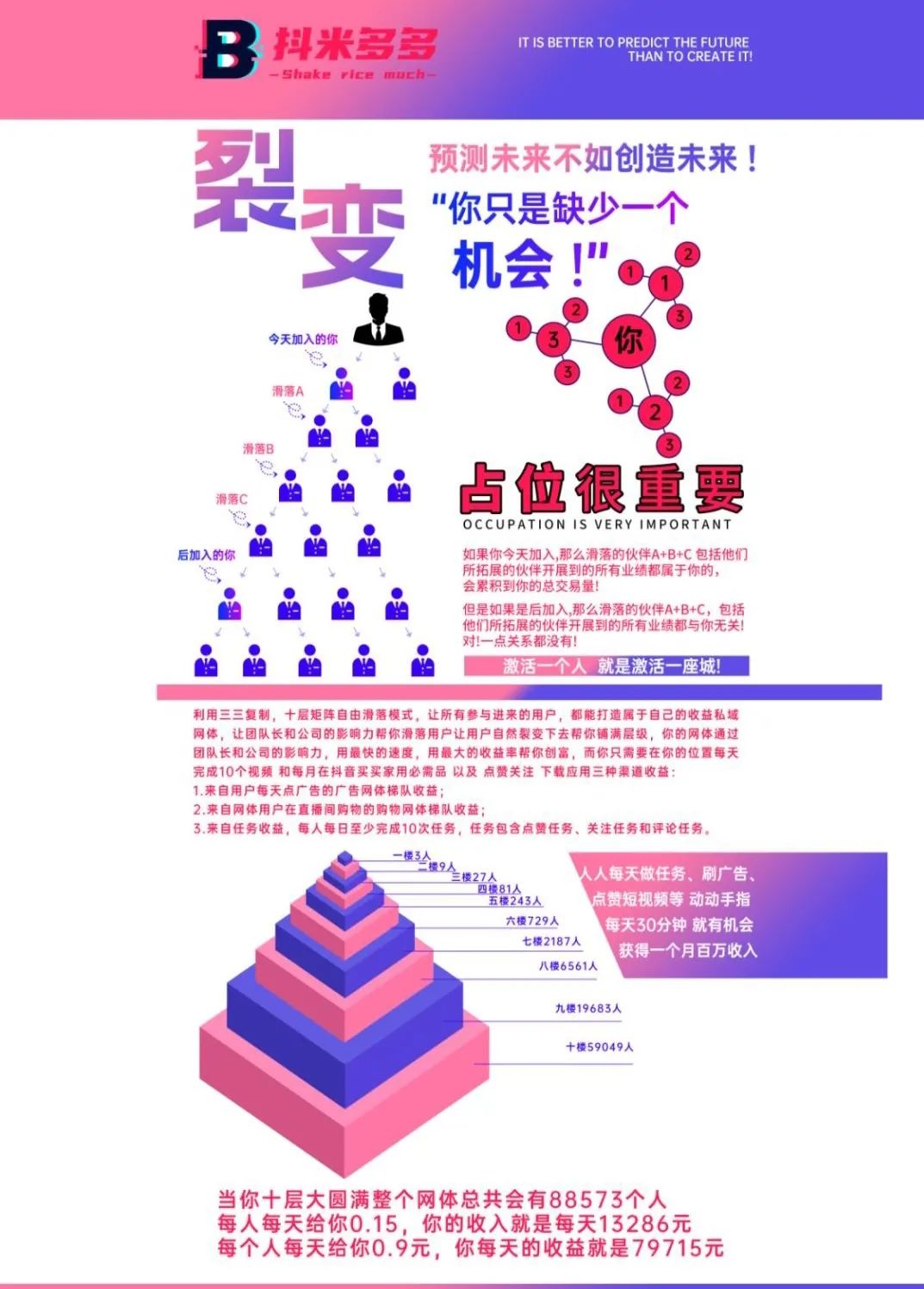 抖多多_抖多多商家版_抖多多平台是真的吗