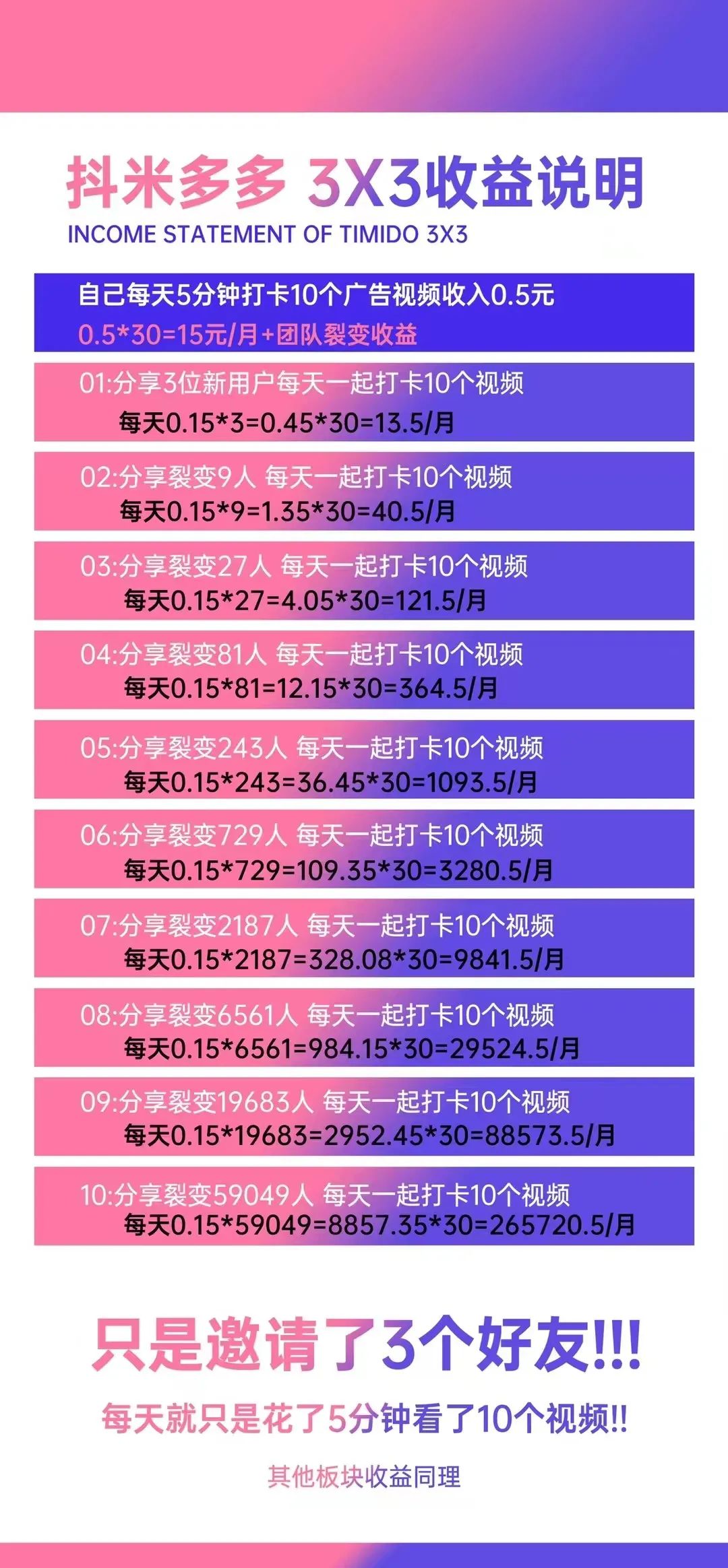 抖多多平台是真的吗_抖多多商家版_抖多多