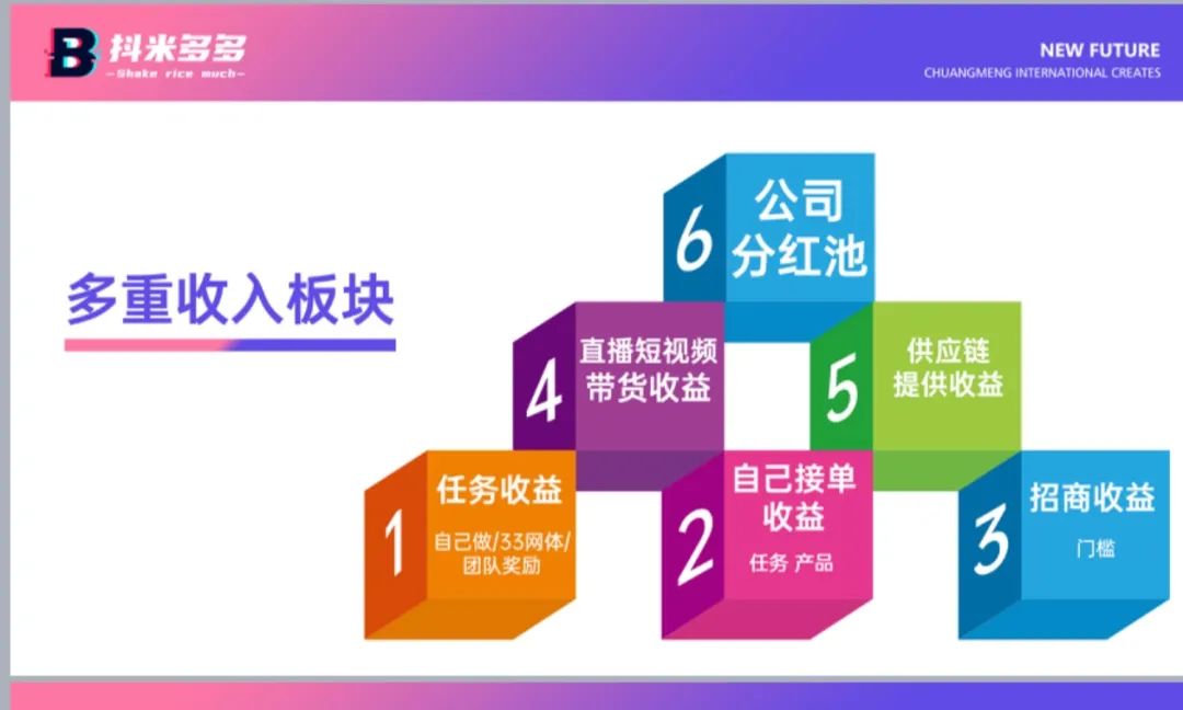 抖多多商家版_抖多多平台是真的吗_抖多多